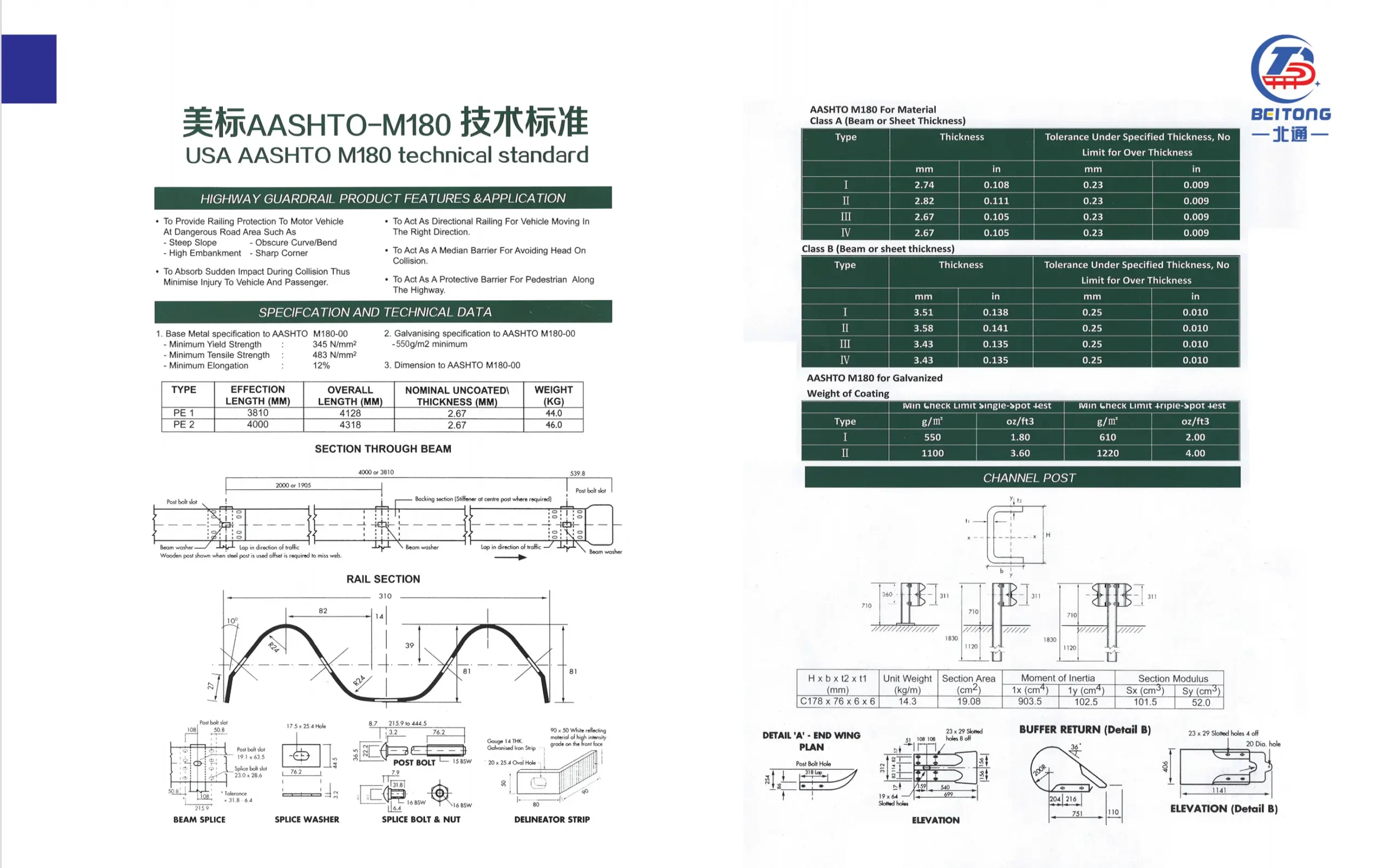 USA AASHTO M180 technical standard sheets