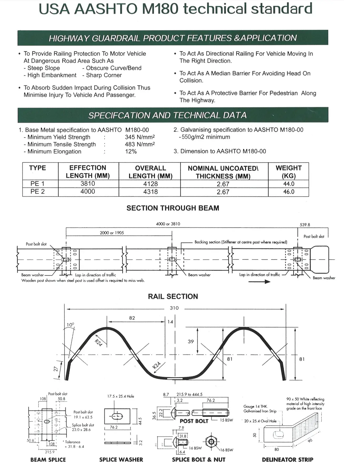 AASHTO guardrail rail section drawing