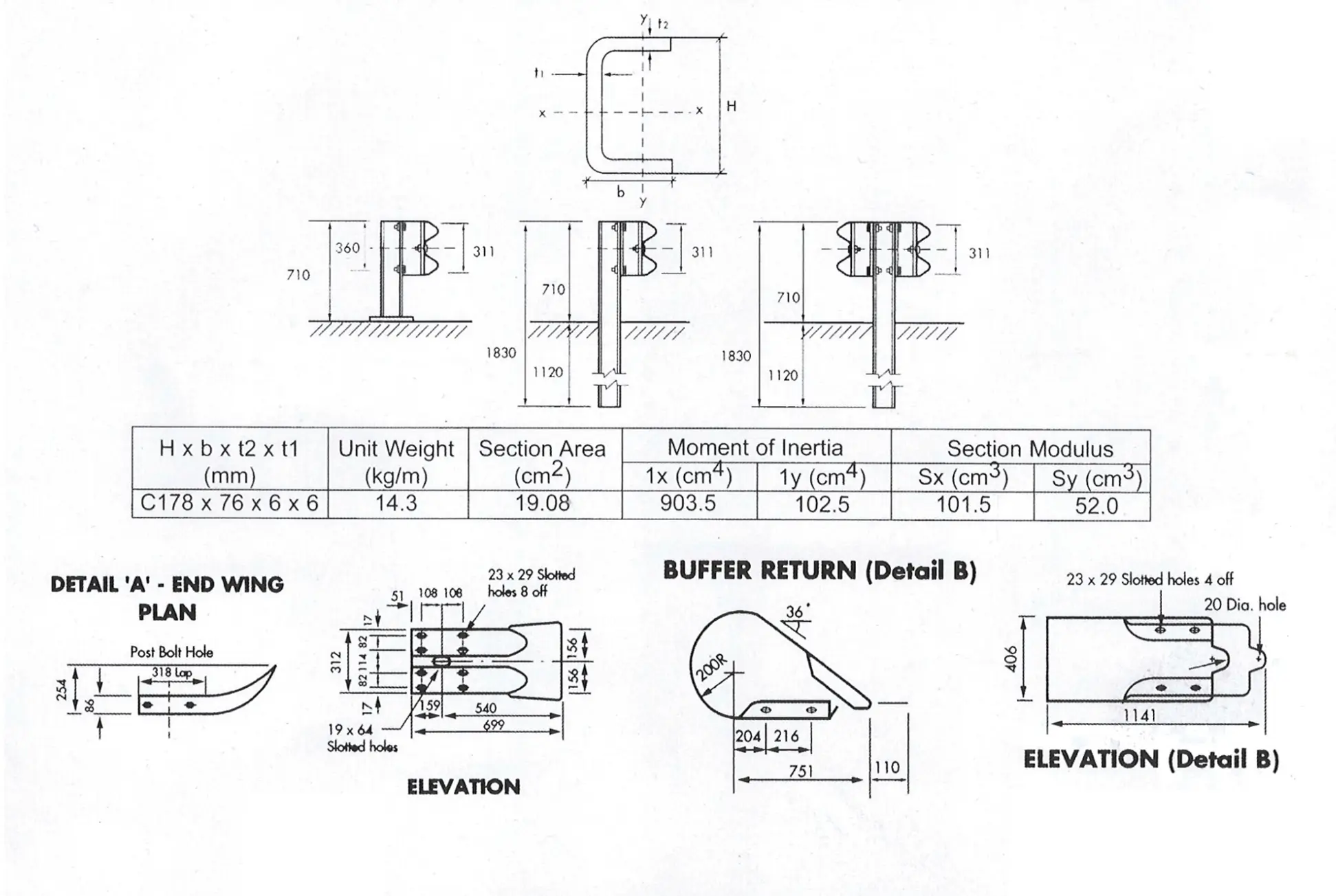 Channel post and end wing detail drawing